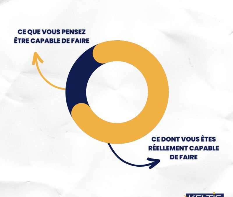 𝘜𝘯 𝘱𝘦𝘶 𝘥𝘦 𝘮𝘰𝘵𝘪𝘷𝘢𝘵𝘪𝘰𝘯 ? 💫