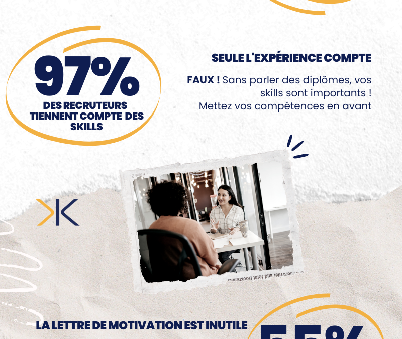 4 idées reçues sur le recrutement